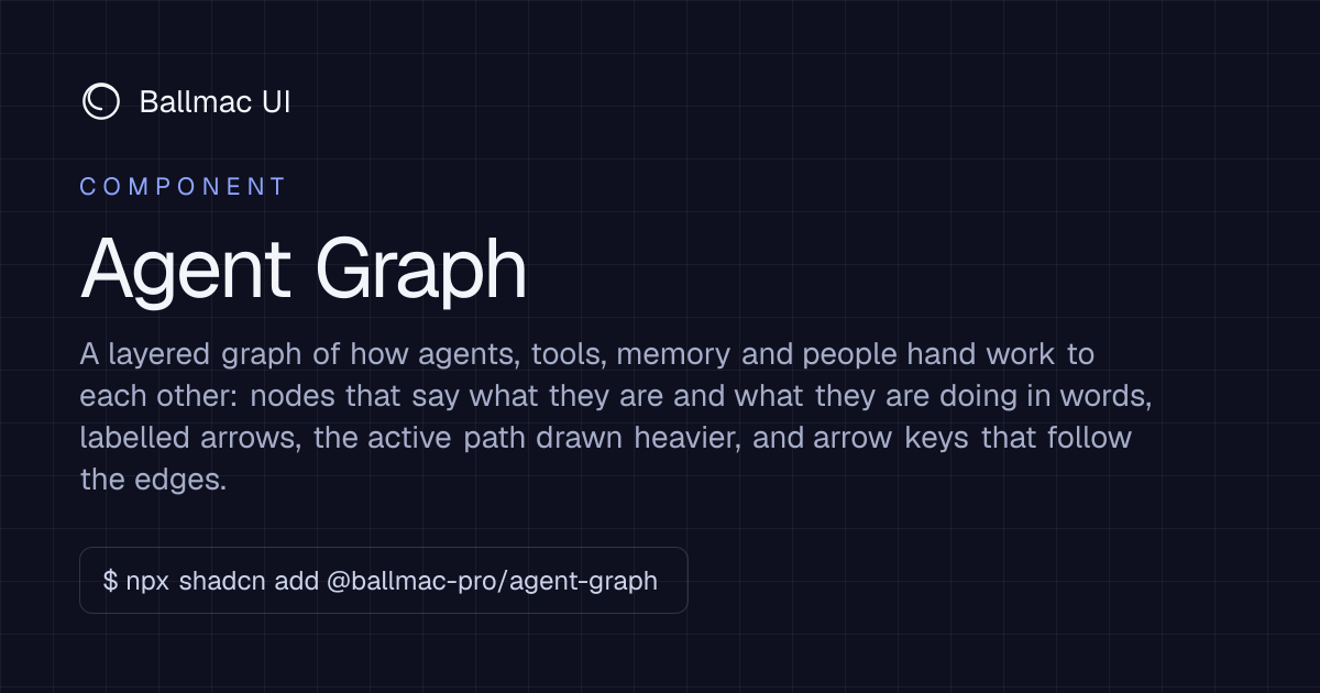 Agent Graph: React + Tailwind component | Ballmac UI
