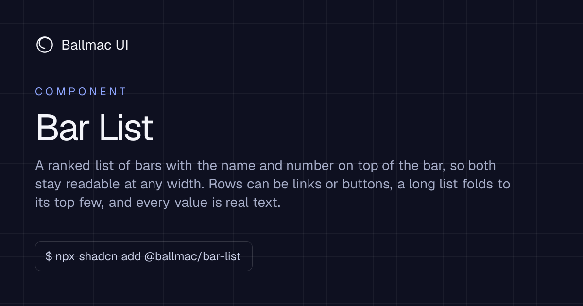 Bar List: React + Tailwind component | Ballmac UI