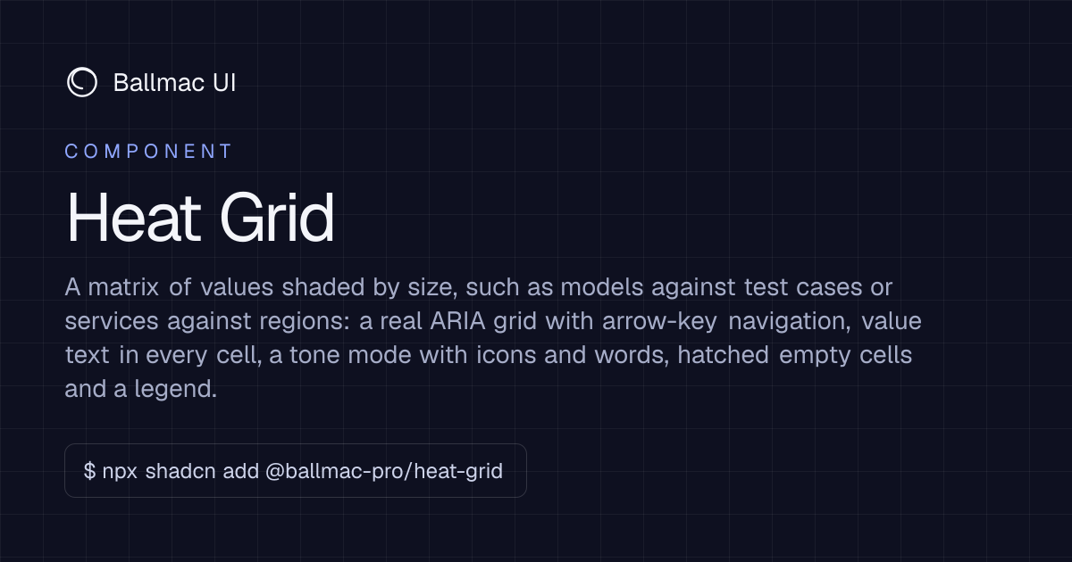 Heat Grid: React + Tailwind component | Ballmac UI
