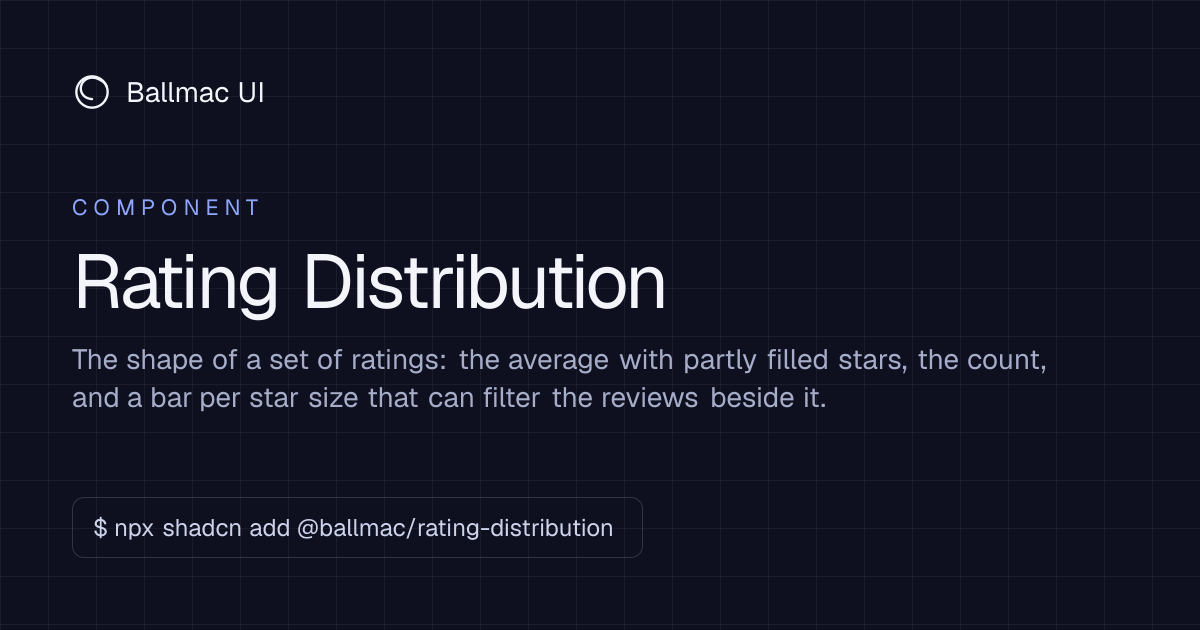 Rating Distribution: React + Tailwind component | Ballmac UI