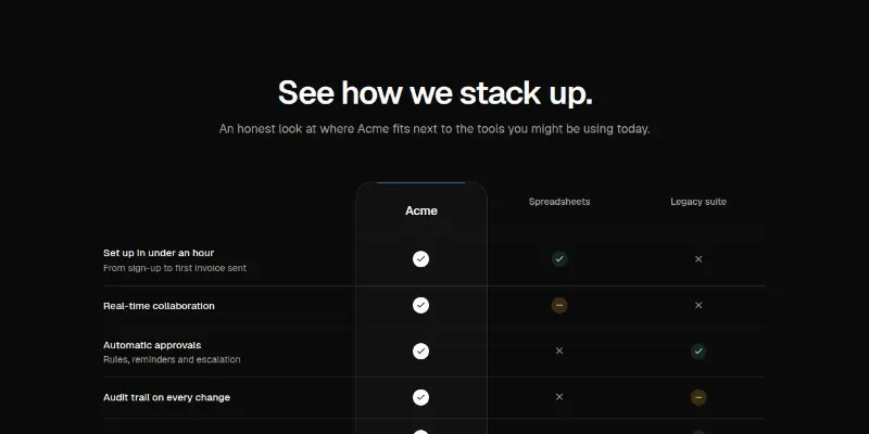 Comparison 1: us versus the alternatives preview