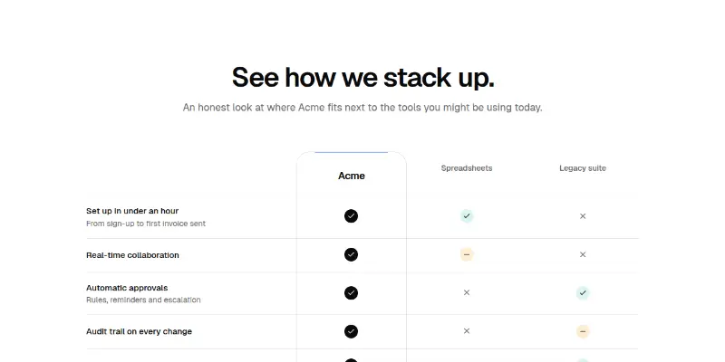 Comparison 1: us versus the alternatives preview