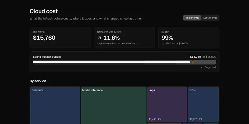 Cost 1: cloud cost explorer preview
