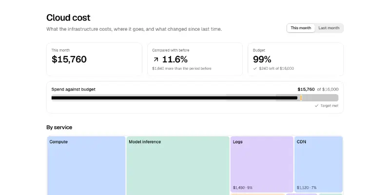 Cost 1: cloud cost explorer preview
