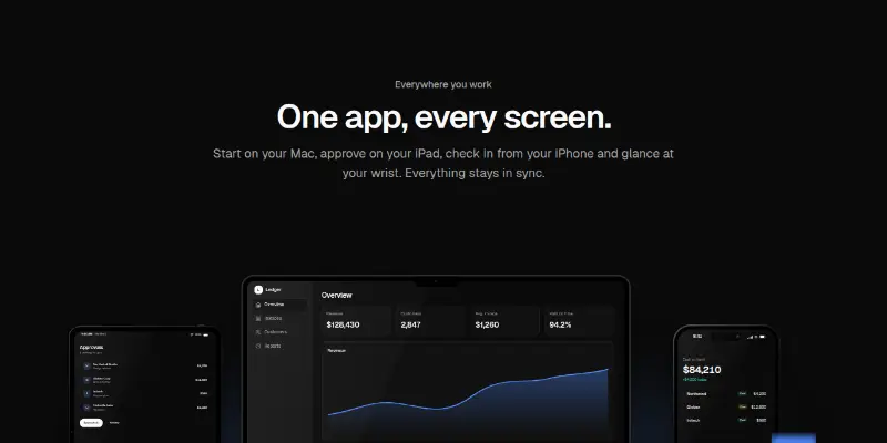 Devices 1: Mac, iPad, iPhone and Watch lineup preview
