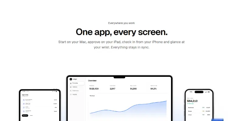 Devices 1: Mac, iPad, iPhone and Watch lineup preview