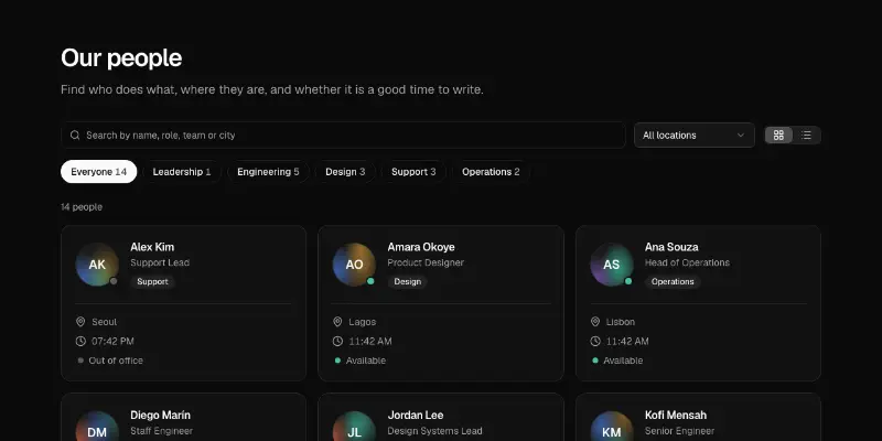 Directory 1: people directory preview