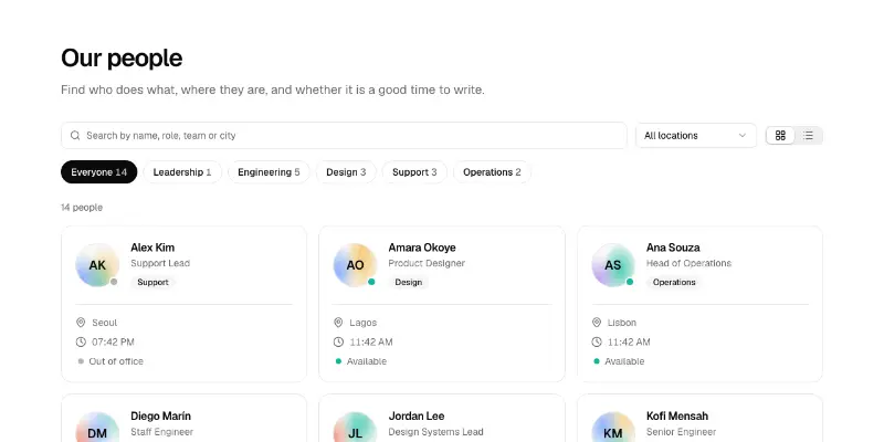Directory 1: people directory preview