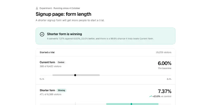 Experiments 1: A/B test results preview