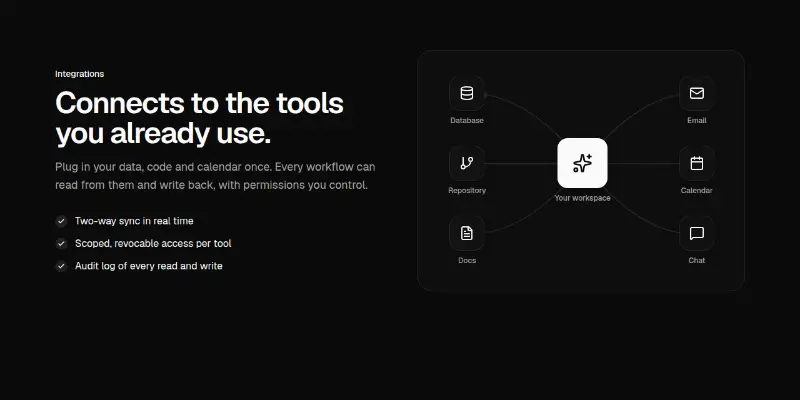 Features 3: integrations hub with beams preview