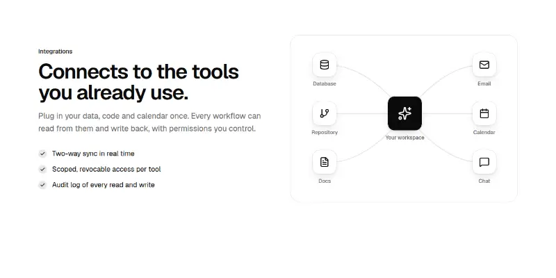 Features 3: integrations hub with beams preview