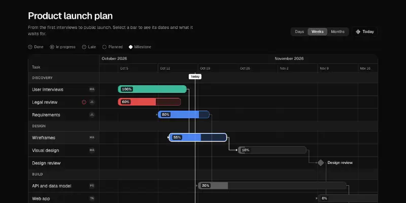 Gantt 1: project timeline preview