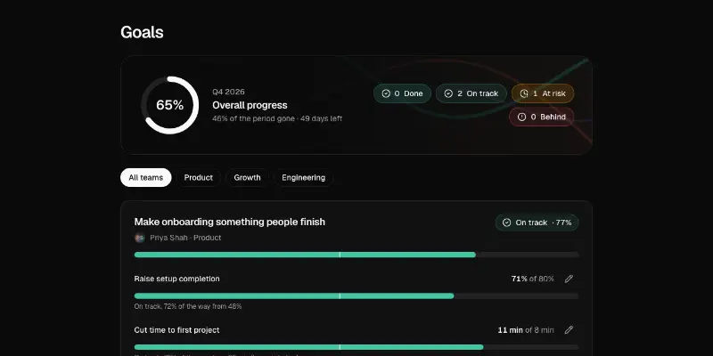 Goals 1: objectives and key results preview