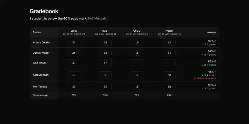 Gradebook 1: class grades preview