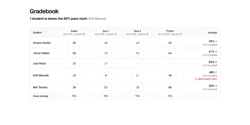 Gradebook 1: class grades preview