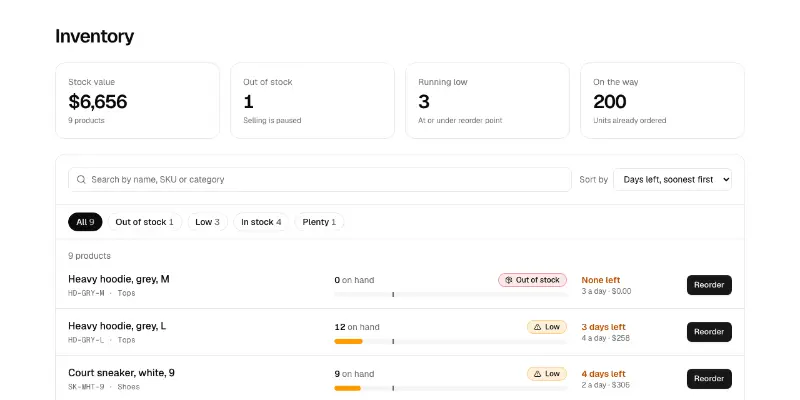 Inventory 1: stock levels and reordering preview