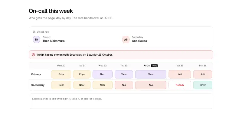 On-call 1: weekly rota preview