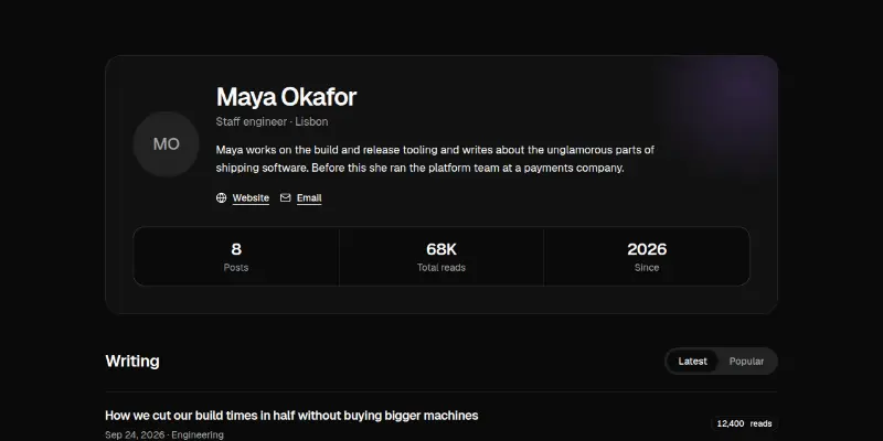 Blog Pro 5: author profile preview