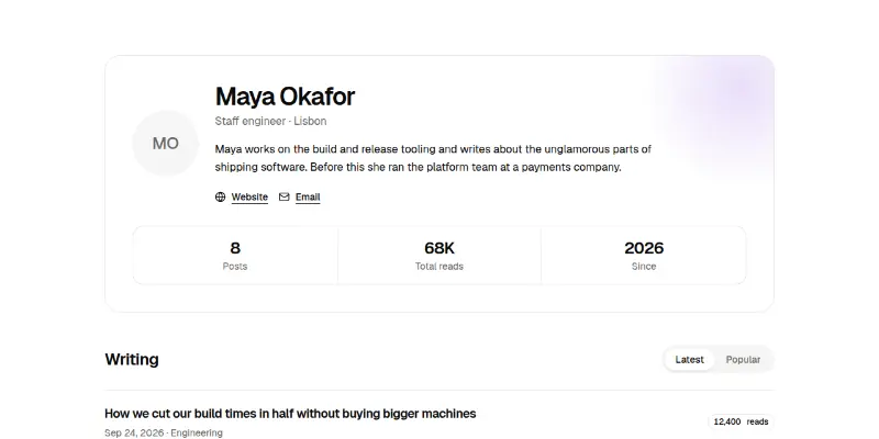 Blog Pro 5: author profile preview