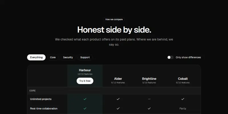 Comparison Pro 1: side-by-side with differences preview