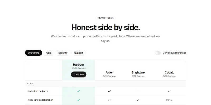 Comparison Pro 1: side-by-side with differences preview