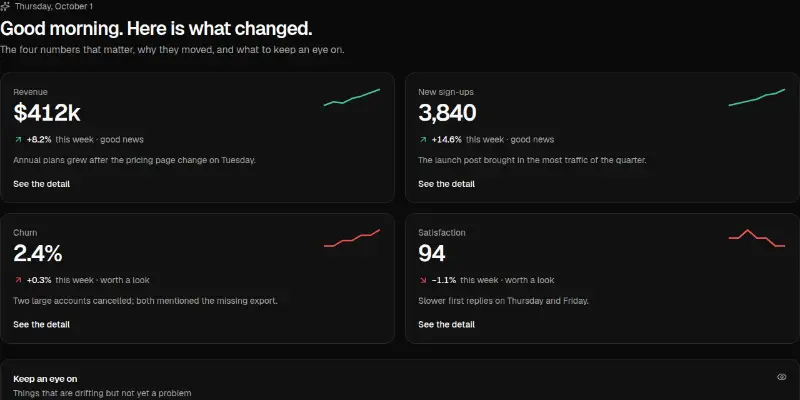 Dashboard Pro 12: morning brief preview