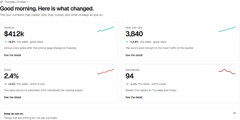 Dashboard Pro 12: morning brief preview