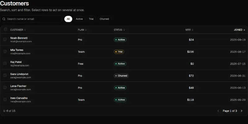 Dashboard Pro 13: customer table with bulk actions preview