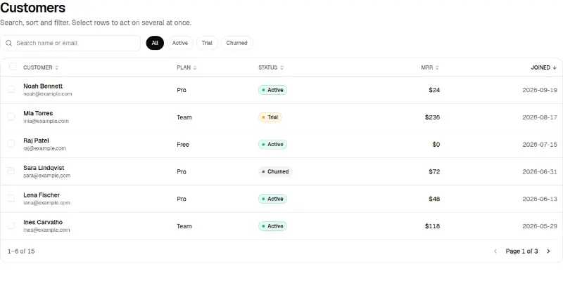 Dashboard Pro 13: customer table with bulk actions preview