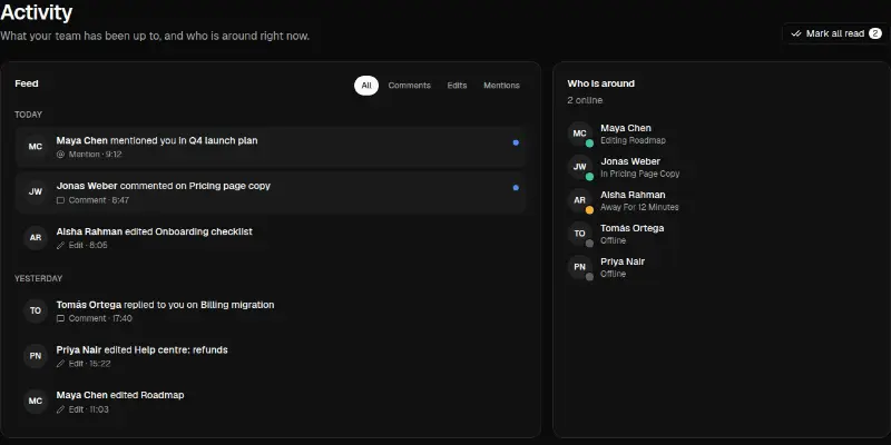 Dashboard Pro 16: activity feed with presence preview