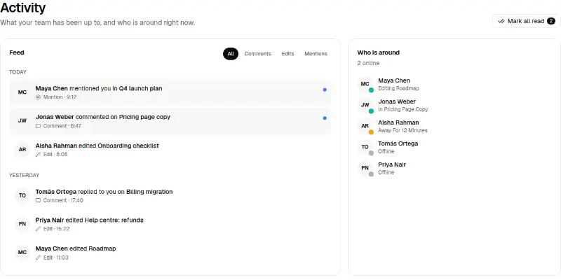 Dashboard Pro 16: activity feed with presence preview