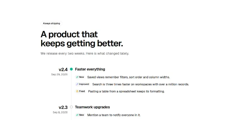 Features Pro 12: release timeline preview