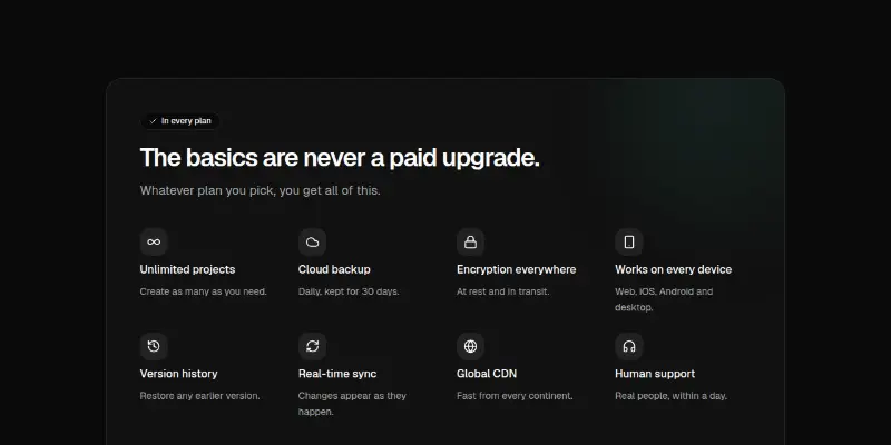 Features Pro 19: included in every plan preview