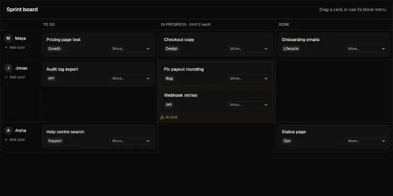 Kanban Pro 1: swimlane board with limits preview
