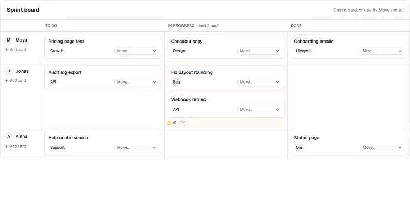Kanban Pro 1: swimlane board with limits preview