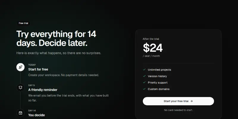 Pricing Pro 15: free trial timeline preview