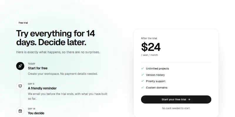 Pricing Pro 15: free trial timeline preview