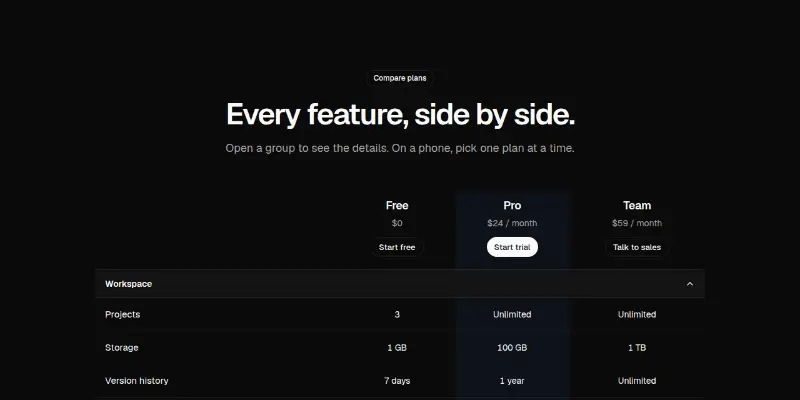 Pricing Pro 4: collapsible comparison matrix preview
