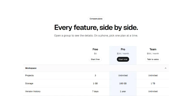 Pricing Pro 4: collapsible comparison matrix preview