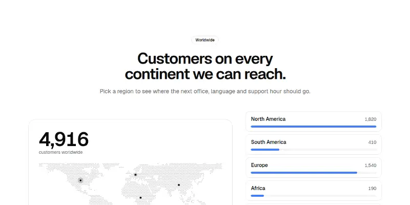 Stats Pro 4: customers around the world preview