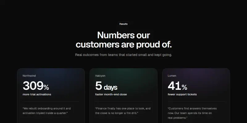 Testimonials Pro 4: result cards with big numbers preview