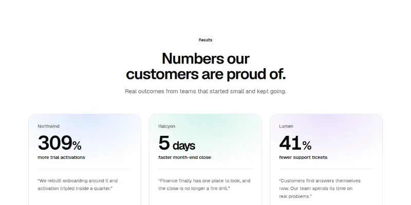 Testimonials Pro 4: result cards with big numbers preview