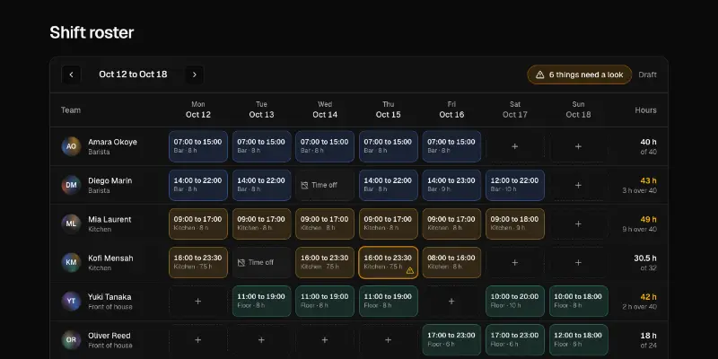 Roster 1: weekly shift planner preview