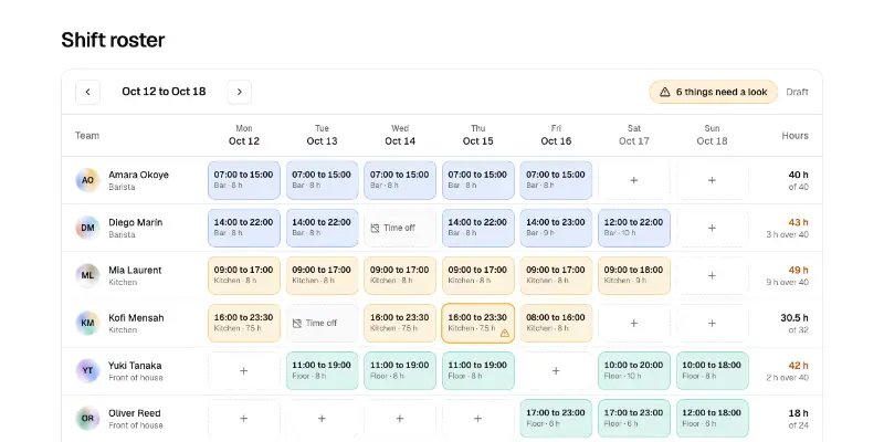 Roster 1: weekly shift planner preview