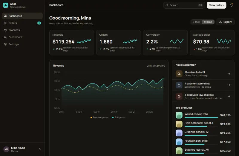 Atlas: store admin preview