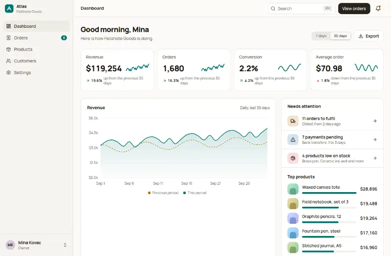 Atlas: store admin preview