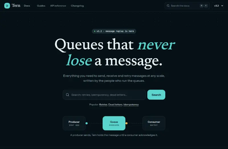 Tern: documentation preview