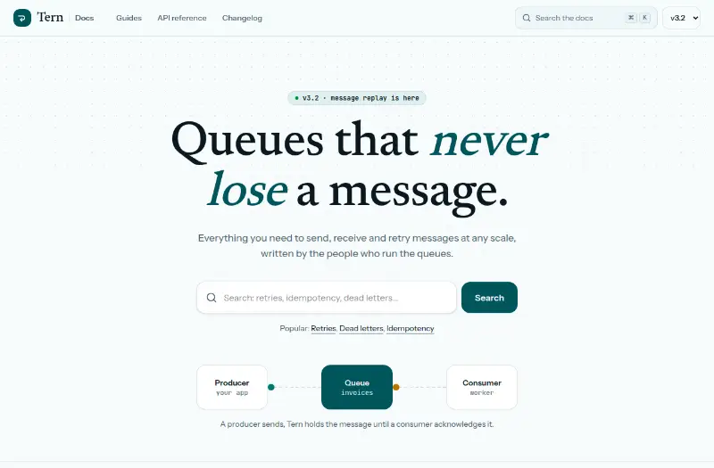 Tern: documentation preview