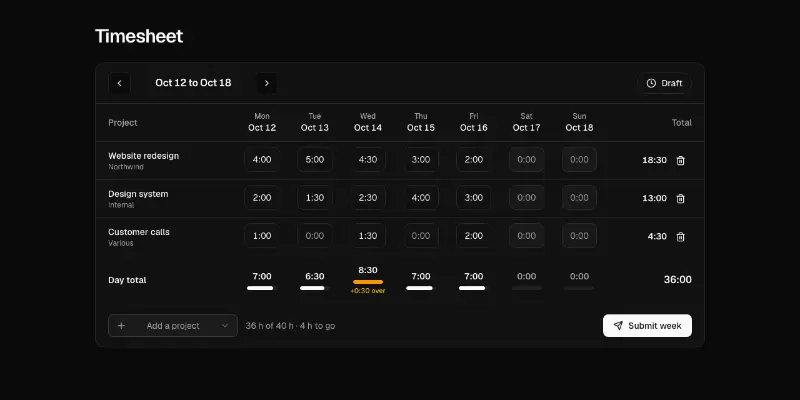 Timesheet 1: weekly hours preview