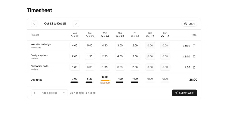 Timesheet 1: weekly hours preview
